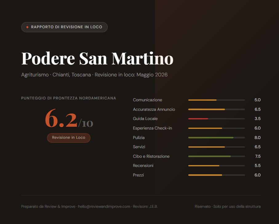 Esperienza di arrivo (IT)